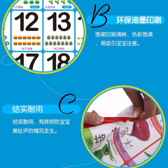 Baby literacy wall chart for early childhood education 0-3 years old wall sticker cognitive wall chart baby enlightenment pinyin silent card