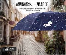 ���Â��������С��̫ꖂ������z�ļ�Ůʽ���ۺ��z�W��һ˦����