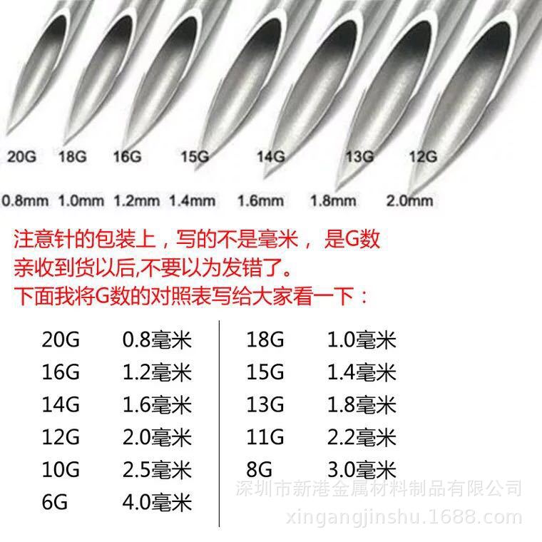 不锈钢穿刺针12G 13G 14G 15G 16G 18G 20G