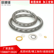 �S��ֱ�����P��ͷ� �ͷ�Ȧ���ɼӹ� ��Ҏ���ͷ⏗��