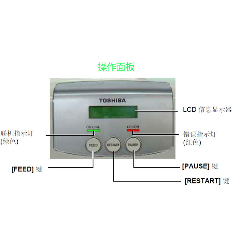 Toshiba��֥̩��TEC BSA4TPTS12���۷�װ���Ƽ۸����ֽ��ӡ��