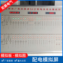 加工电力模拟屏配电室变电站开闭所马赛克模拟屏牵引站模拟图板