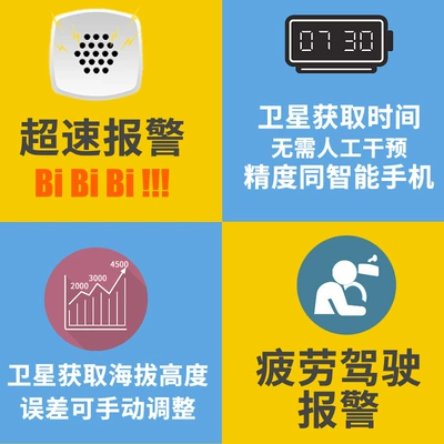 Alarm Mileage Statistics Head-Up – Car display