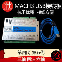 ĴMK4-IV MK4-V ̙CMACH3 USB 3 4 6S\ӿƿ