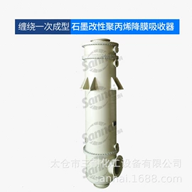 储罐;化工成套设备;通风机