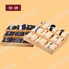 ���Ӿ�λ�������^�ֱ�����бPչʾ�P���C����ռ{��؛�P