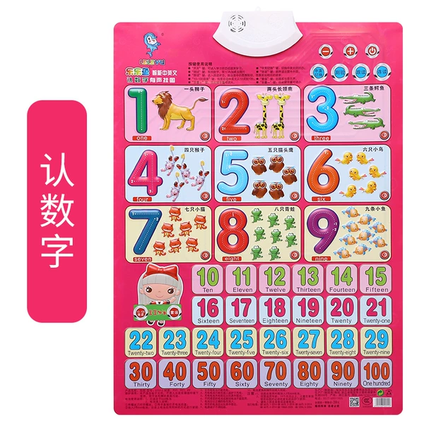 Recognize numbers (send battery+hook)