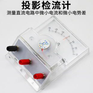 ͶӰ�z��Ӌ  0422 ���������팍����� 늌W�x�� �ЌW�̌W�x��