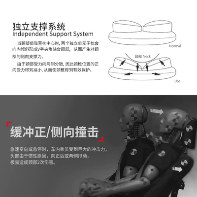 Neck Pillow Car Waist Cushion Headrest