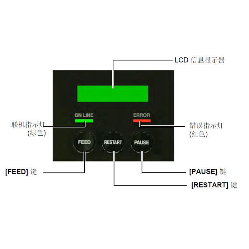 Toshiba��֥TEC BSA4TMTS12��������ҵ���ɽ���ǩֽ��ӡ��