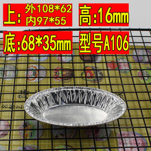 �決ģ��һ�����X���K�����������a���е���ģ���ЙE�A��A106