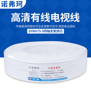 �����ҕ�����b�о�SYWV75-5ҕ�l���]·��ͬ�S��|�C픺��B�Ӿ�
