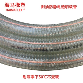 高低压橡胶管;管道及配件;编织胶管