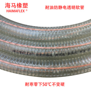 ˮ�ó�ˮ����ˮ�� ������ĥPVC�ܽ�������  Ҏ���Rȫ