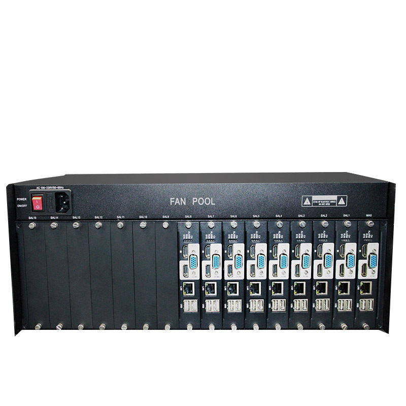 HDMI matrix video matrix decoder hdmi12 road 9 video decoder video segmentation Matrix