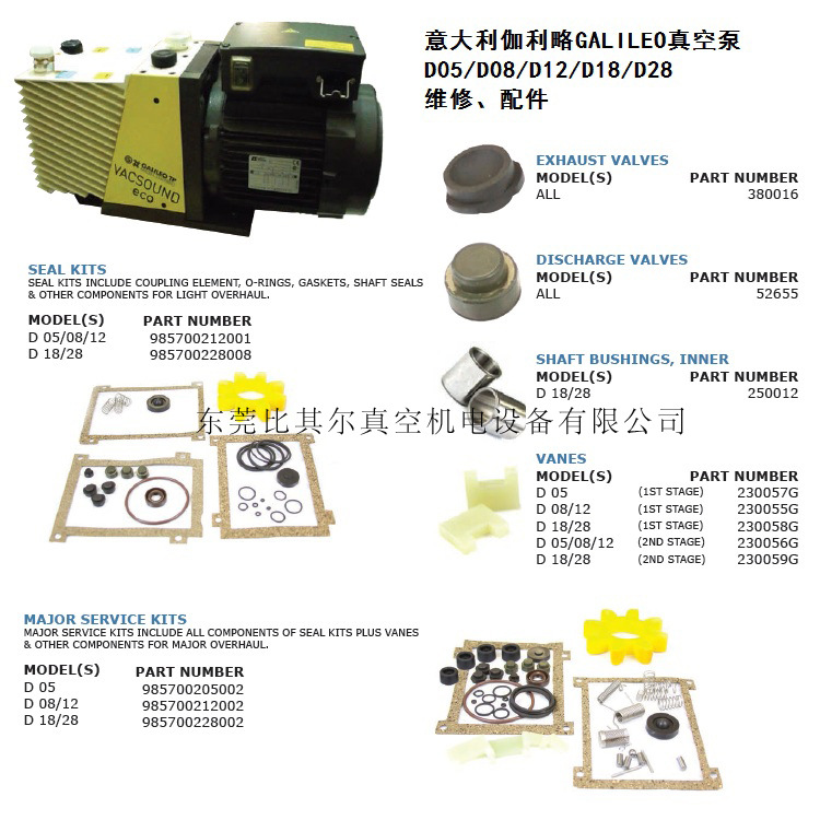 意大利GALILEO真空泵D08-D12-D18-D28维修包/配件