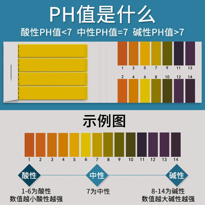 pH test strips 1–14, 80 strips, wide-range urine & body pH test, English packaging