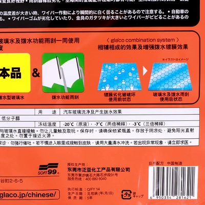 agent anti-freezing glass water, Glass agent