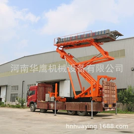 金属成型设备;建材加工机械;液压工程机械