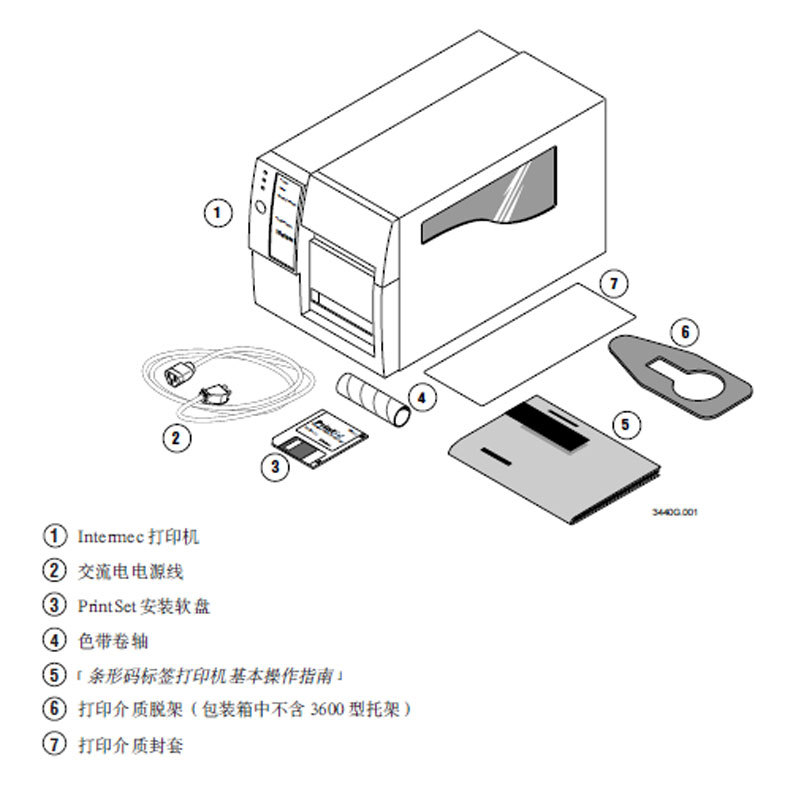 intermec������Easycoder 3400e 3440 3240��ҵ�߾��ȱ�ǩ��ӡ��