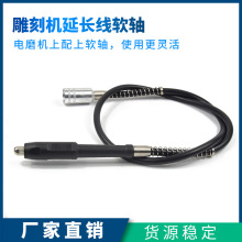 ĥC ĥܛSLʯ˵ľ׵̙CL