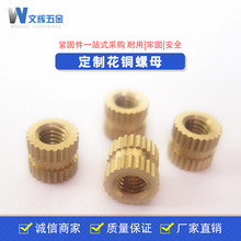 �S��ֱ�����N�A����L���~��ĸ �~�Ƕ�� ע���~��ĸ�aƷҎ�����