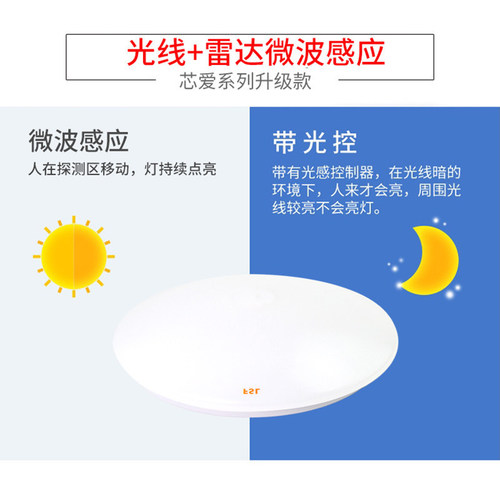 fsl foshan lighting led microwave induction light radar ceiling light round balcony corridor corridor light ceiling light