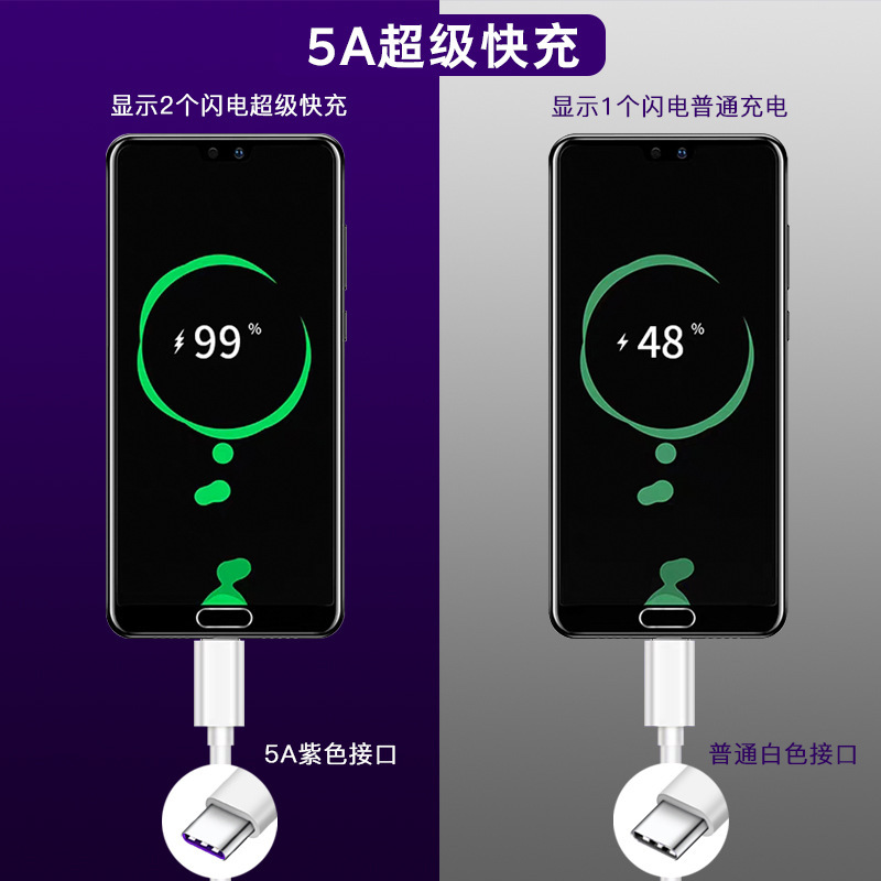工場直接供給データケーブル 5a Huawei 超高速充電 typec-c ユニバーサル USB 充電ケーブルデータケーブルに適しています|undefined