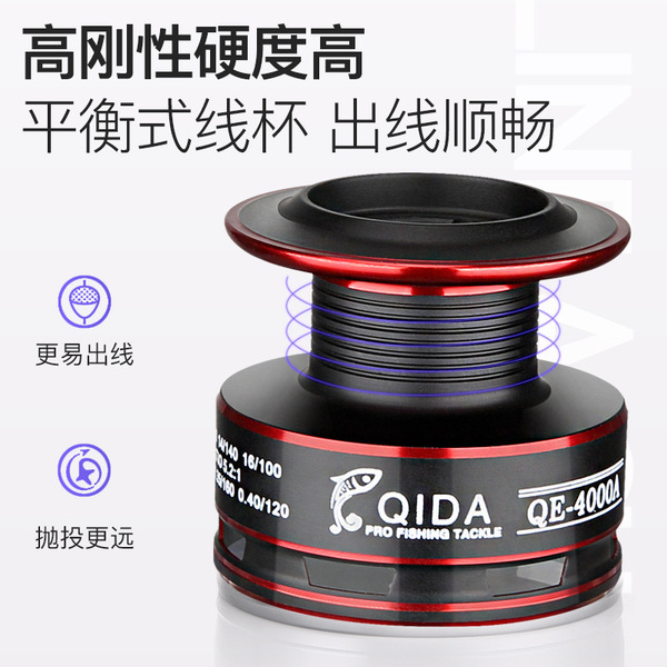 All -metal fishing wheels