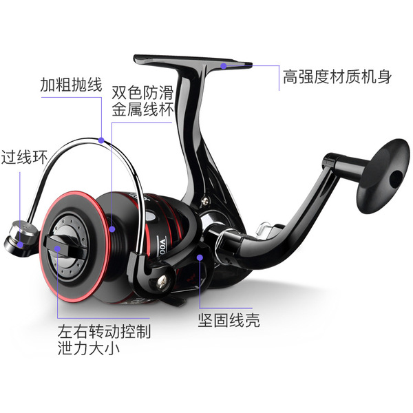 All -metal fishing wheels