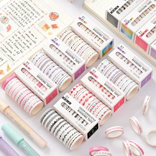 Product Media