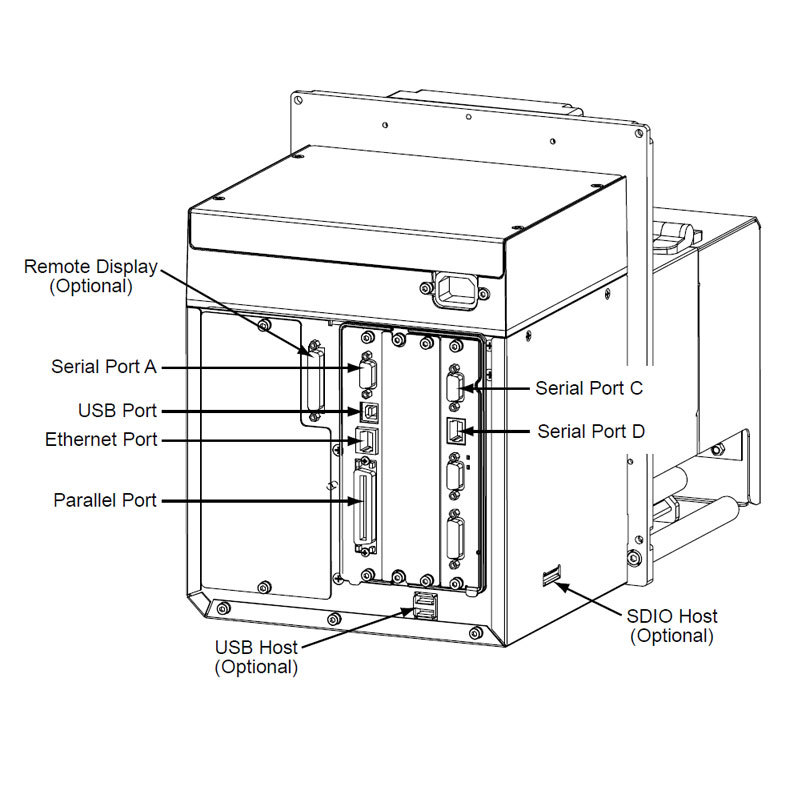 Datamax A4212 A4310 A4408 A4606 A6212 A6310�����ӡ��