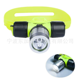 手电筒;头灯头戴电筒;野营/露营灯