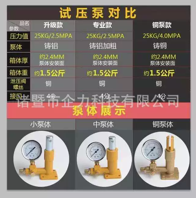 Бытовой ручной насос для испытания на давление, 25 кг, насос для повышения давления, насос для повышения давления, PPR, труба для измерения давления, утепление пола, обнаружение утечек