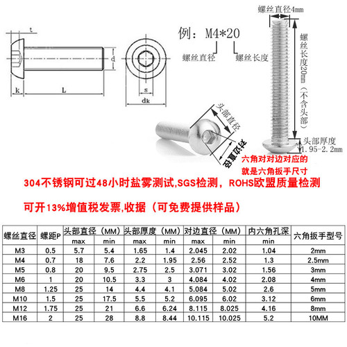 304 stainless steel semi-round head hexagon socket screws round cup pan head hexagon socket bolts machine thread screws M3|M6|M8