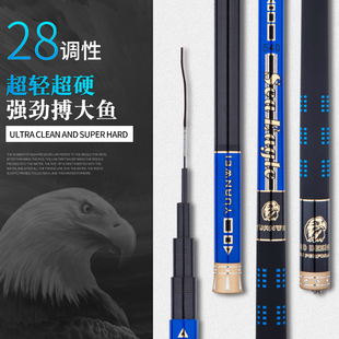�h��̨ី��ָ���~��3.6��4.5��5.4��6.3�׳��p28�{�a�~���~̼��