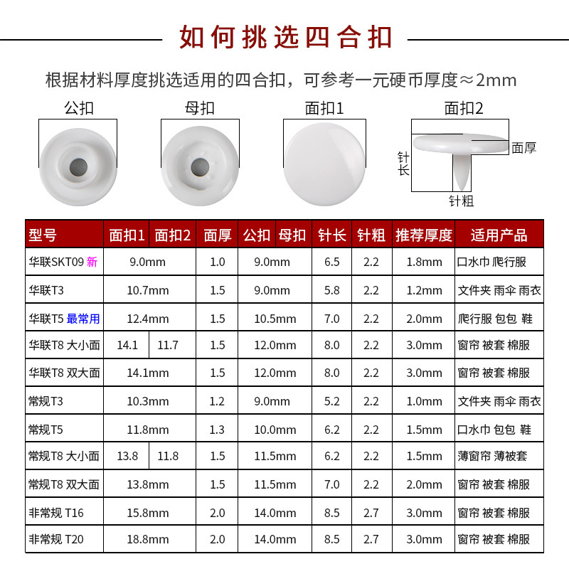 Botones a presión de plástico T3/T5/T8 para carpeta y ropa, al por mayor