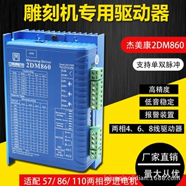 机床主轴;木工机械;导轨