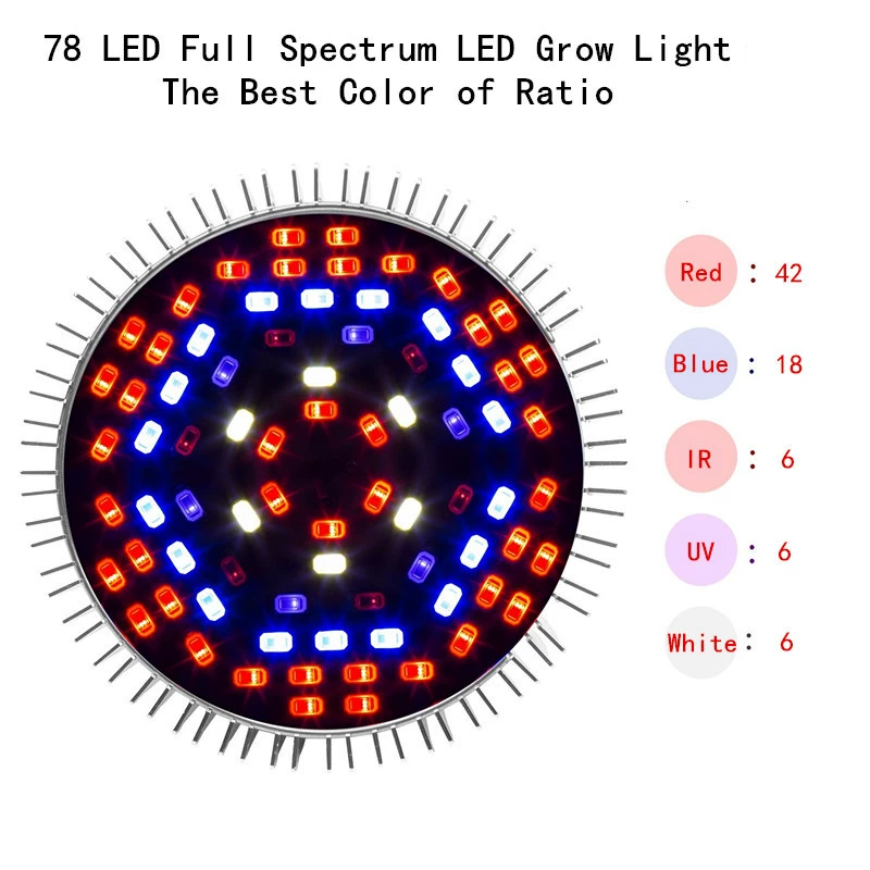 (Cross-border trading), LED fill light, plant lamp, comfortable light spectrum, 50W, 80W