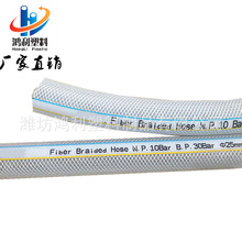 �S��PVC�߉����I����͸���߉��W�yܛ�ܸ߉�pvc�W�y��Ƥ�ܼӺ�ˮ��