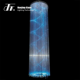 LED装饰灯;工艺装饰灯具;广告灯具