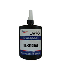 UV�ν�����������Ӱ�����ٹ̻�������ˮ������������ճ�ϼ�
