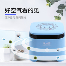 PM2.5 ܇dؓx³ȩ ؐ{˹AP08PM2.5՚