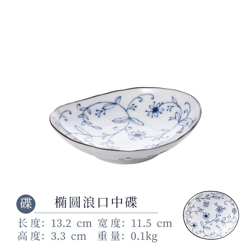 Эллипс волна рта