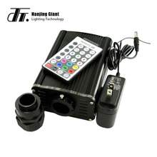 ϾGIANT18WWqRGBWԴCwϹwǿ