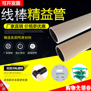 ���l�⏽28MM����ܾ��������Sɫ����ɫ�ں�0.8 1.0 1.2��܏ͺ�