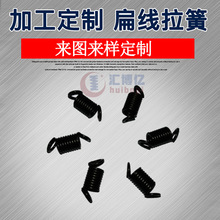 �S��ֱ���⾀���� ���Cе�O����䓽z���������p�h���� ���ɼӹ�