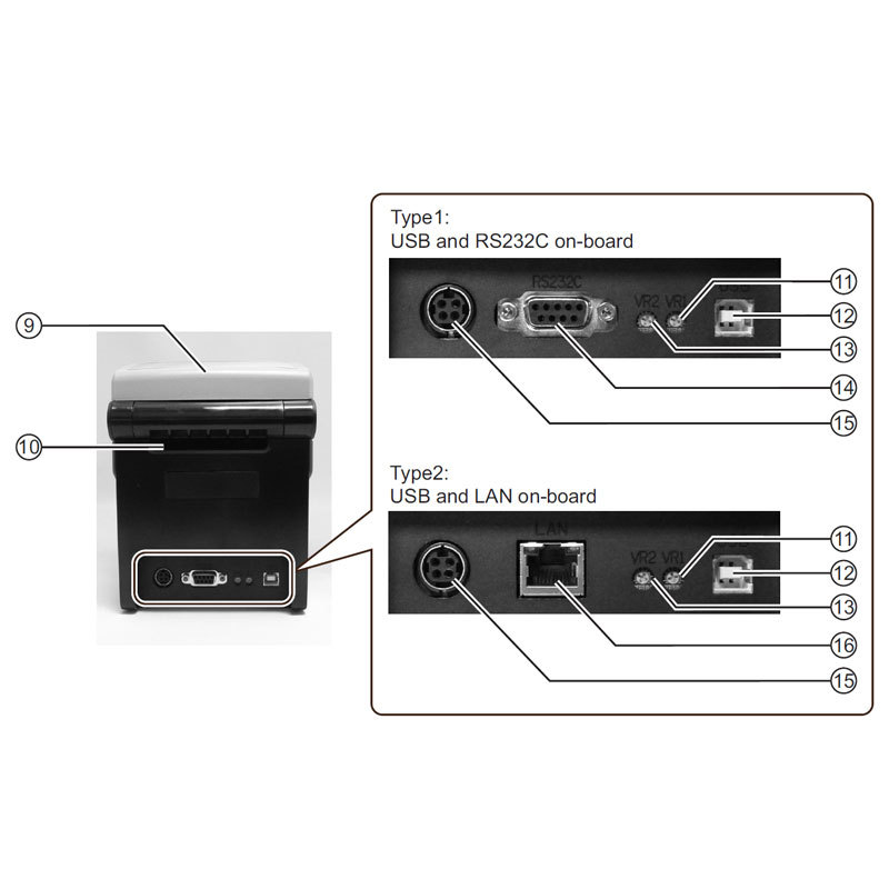 SATO����CG208 CG212ҽ�ƾƵ�ʳƷ�����ο�ʶ�������ӡ��
