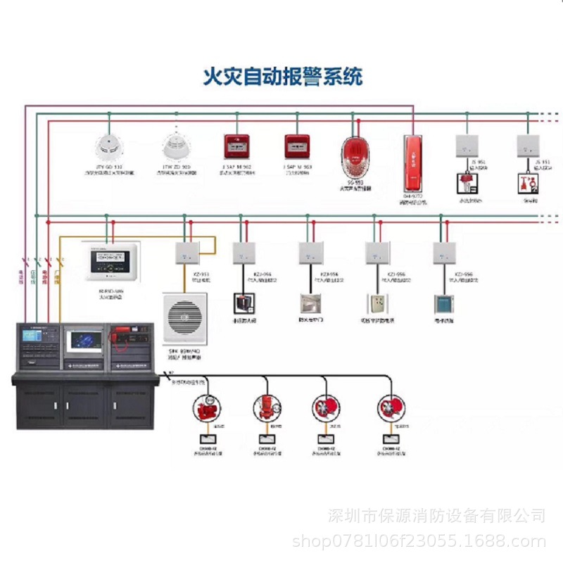 消防工程 烟感安装 应急广播主机 电气火灾监控 气体灭火系统