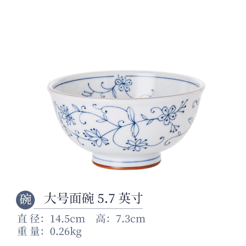 Большая чаша с лапшой 5.7 цитирует